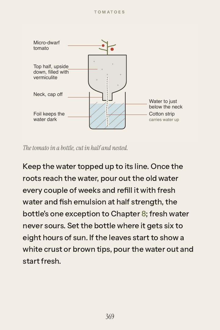 A page from Free Food for Life